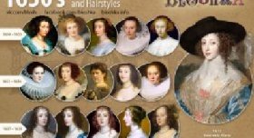 17世纪女子的头饰与发型