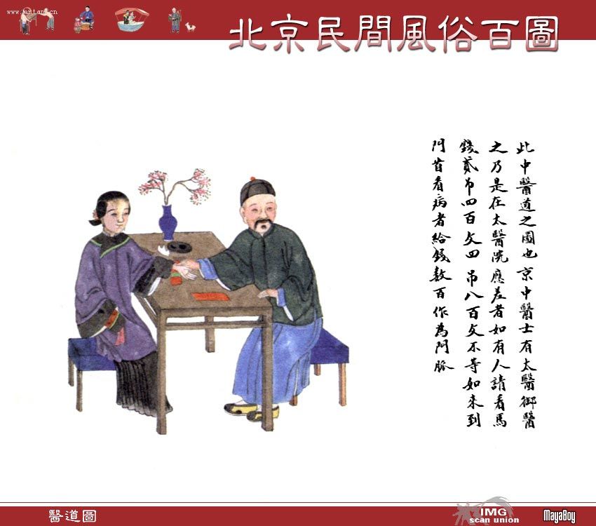 �й���ͳ�Ļ�Ԫ��--�ϱ��������װ�ͼ