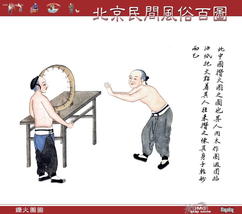 �й���ͳ�Ļ�Ԫ��--�ϱ��������װ�ͼ