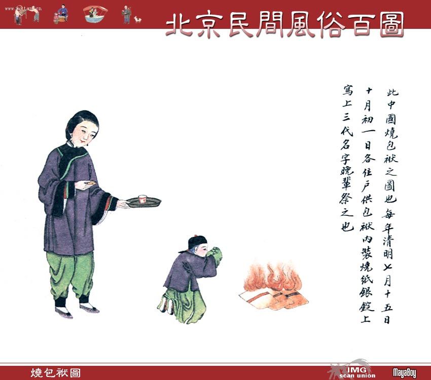 �й���ͳ�Ļ�Ԫ��--�ϱ��������װ�ͼ