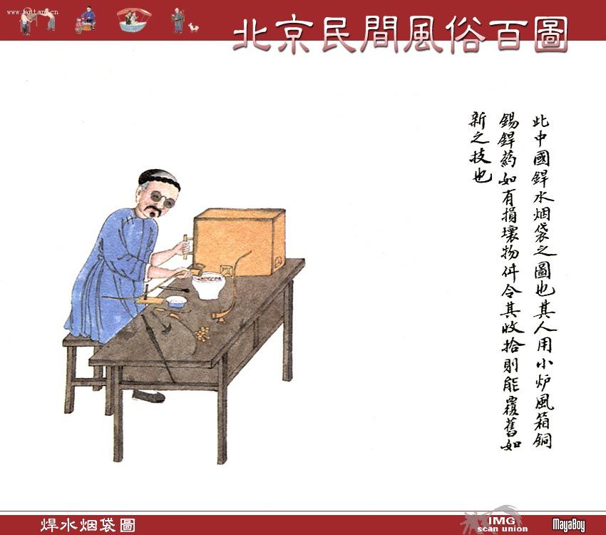 �й���ͳ�Ļ�Ԫ��--�ϱ��������װ�ͼ