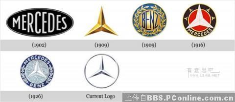 СЩLOGOĳɳʷ