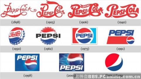 СЩLOGOĳɳʷ