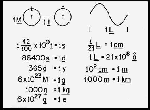 4ѧλ ͼʾߺϵ̽Ͻ¼ĹȺʱĻλ