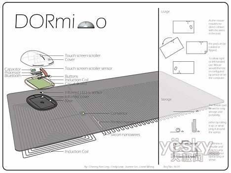 世界真奇妙 让你意想不到的概念电脑 世界真奇妙 让你意想不到的概念电脑