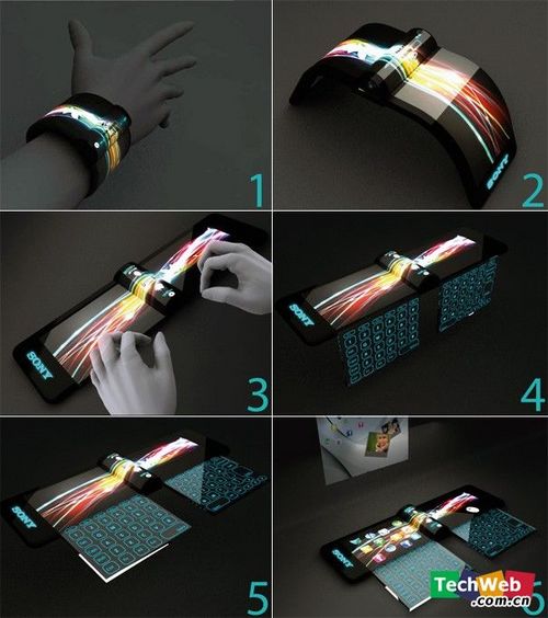 索尼下一代腕戴式投影电脑超华丽