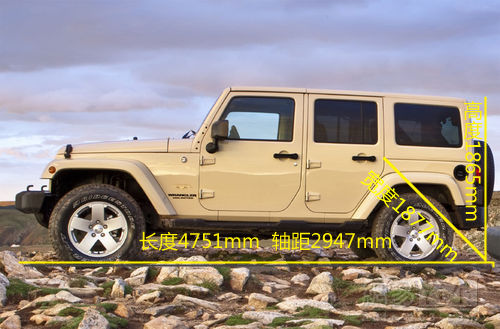 2011Jeep˽ڽʽй