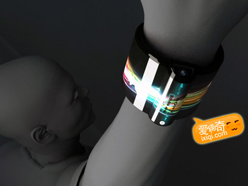 ������������һ���������ʽͶӰ����~