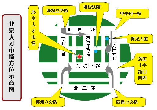 ������ְ��ͼ(�����˲��г���ַ��ʱ�䰲�š���ϵ��ʽ�ͳ˳�·�ߣ� -��