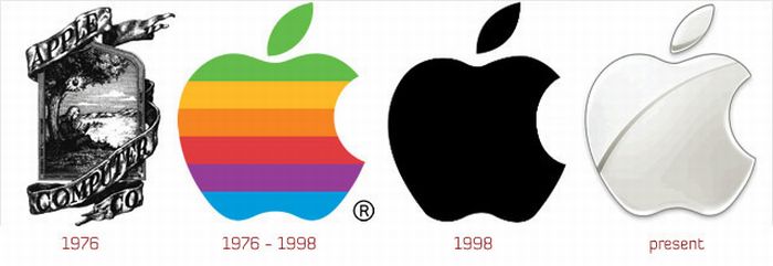 Design Evolution of Corporate Company Logos (25 pics)