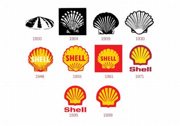 Design Evolution of Corporate Company Logos (25 pics)