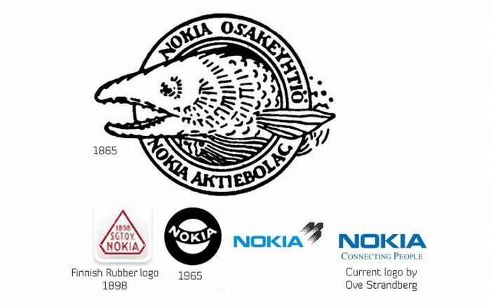 Design Evolution of Corporate Company Logos (25 pics)