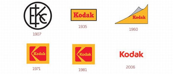 Design Evolution of Corporate Company Logos (25 pics)