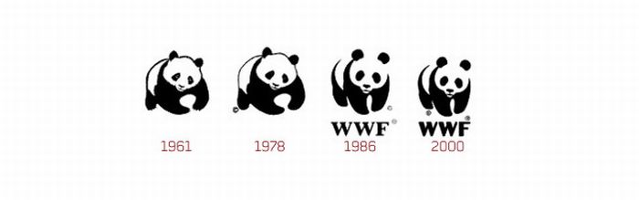 Design Evolution of Corporate Company Logos (25 pics)