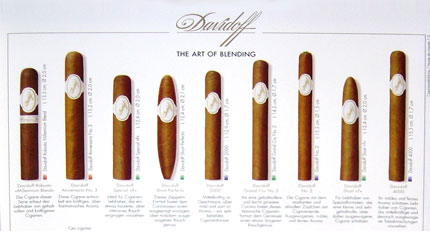 Davidoff cigars