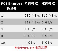 ���Խӿڴ󼯺ϣ����ã� - ��Ӱ��Ƽ - ��ӭ���ѹ���