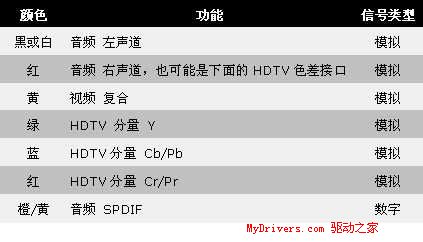 ���Խӿڴ󼯺ϣ����ã� - ��Ӱ��Ƽ - ��ӭ���ѹ���