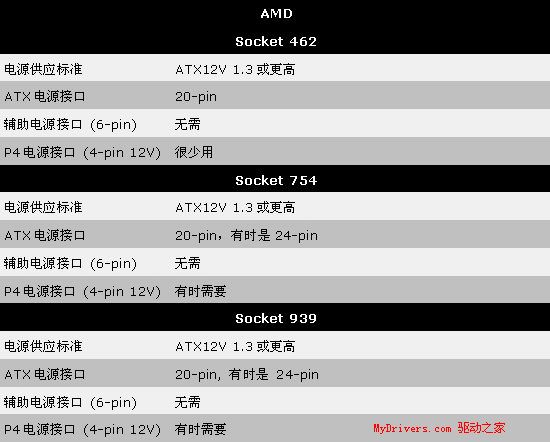 ���Խӿڴ󼯺ϣ����ã� - ��Ӱ��Ƽ - ��ӭ���ѹ���