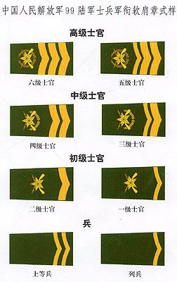 Σ - qizigu - һһ