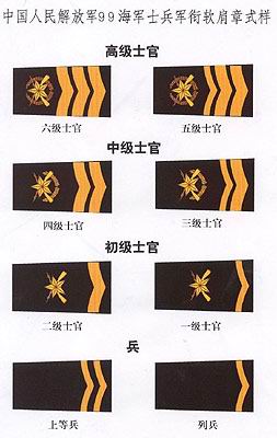 Σ - qizigu - һһ