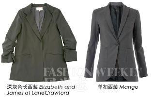 ��Ƭ�� |ְ����װ��ֵ��Ǳ��