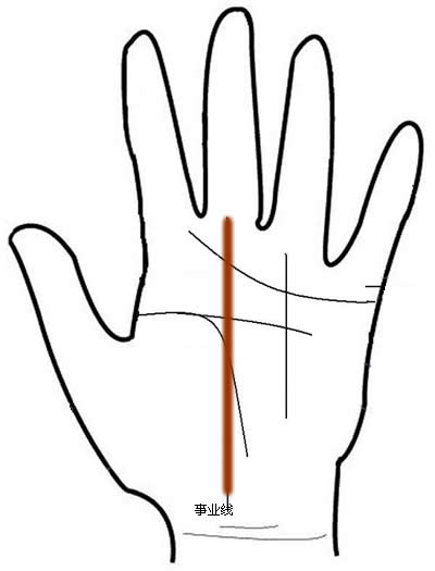Ʒ
