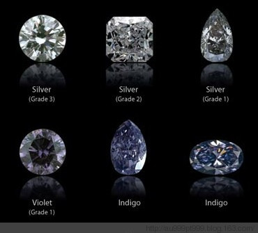 ��Ʒ������