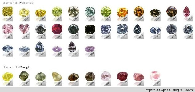 ��Ʒ������