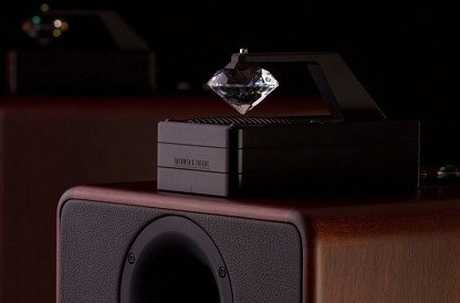 ��Ʒ������