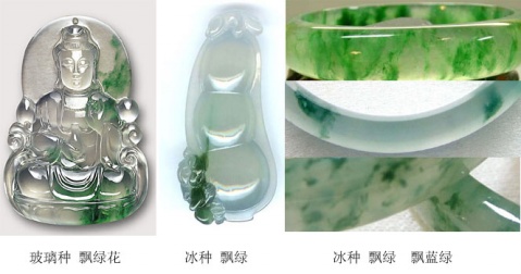 ��Ʒ������