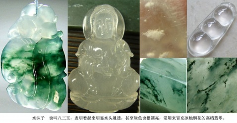 ��Ʒ������