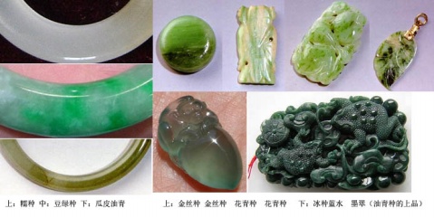 ��Ʒ������