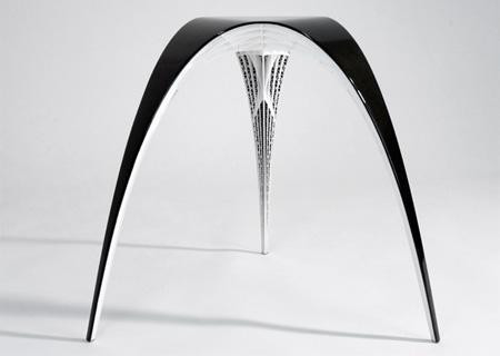 ��Ʒ������