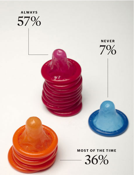 ��Ʒ������