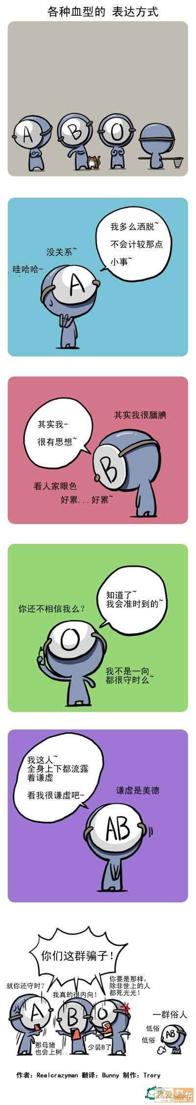 Ʒ