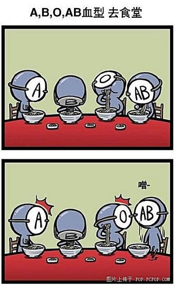 Ʒ
