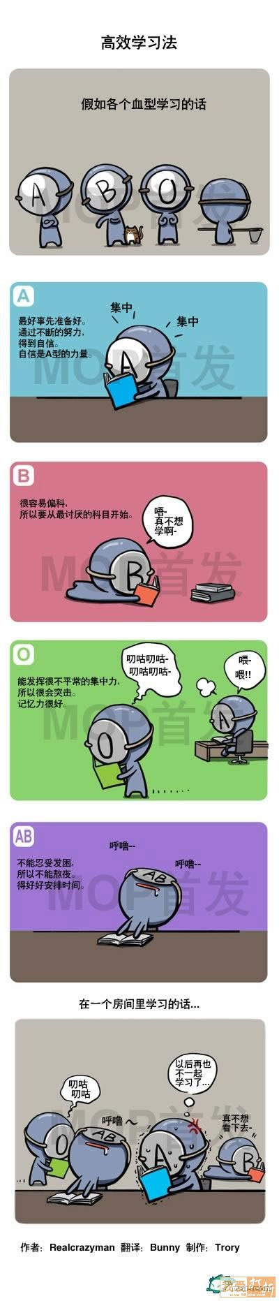 Ʒ