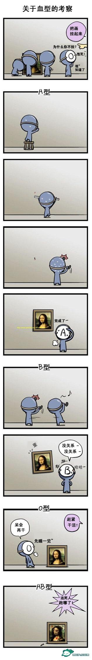Ʒ
