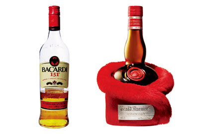 ��Ʒ������