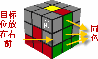 Ʒ
