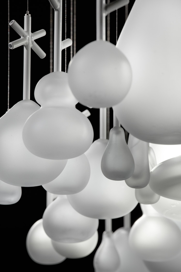 ��Ʒ������