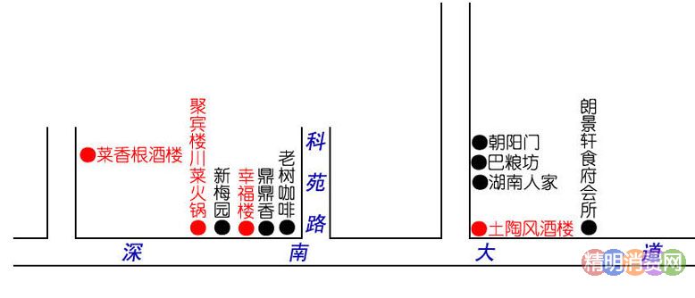 精品消费网