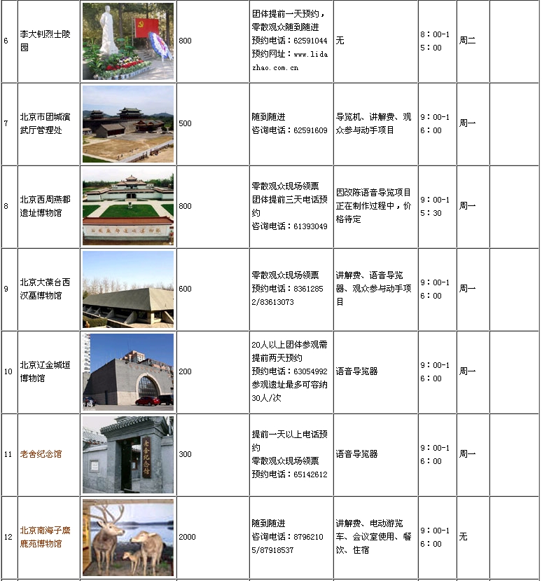 ��Ʒ������