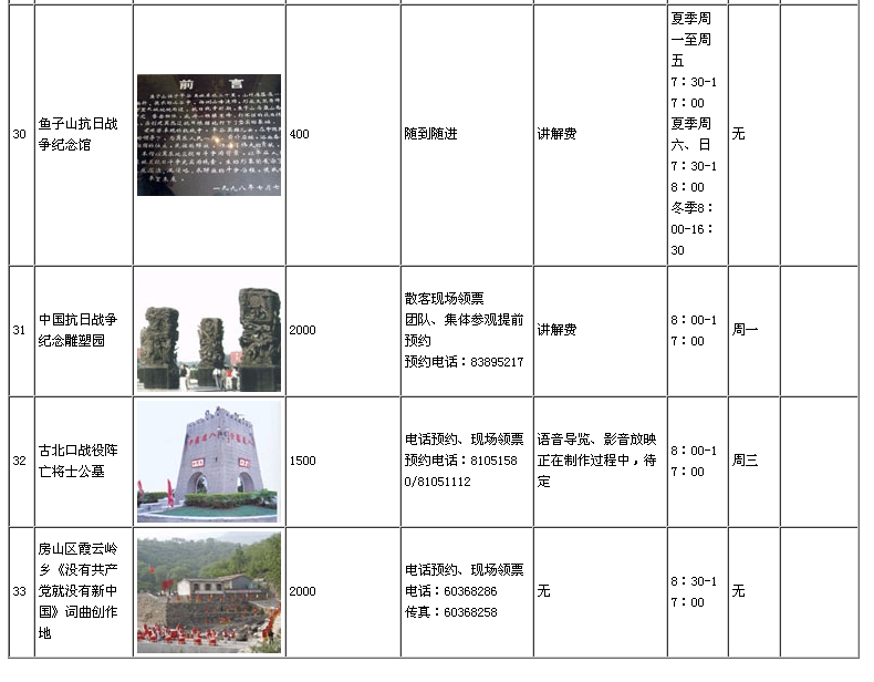 ��Ʒ������