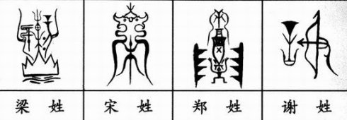 ��Ʒ������