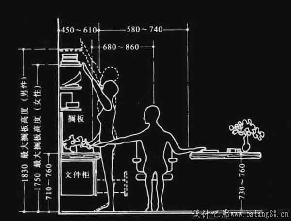 ��Ʒ������