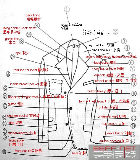 精品消费网