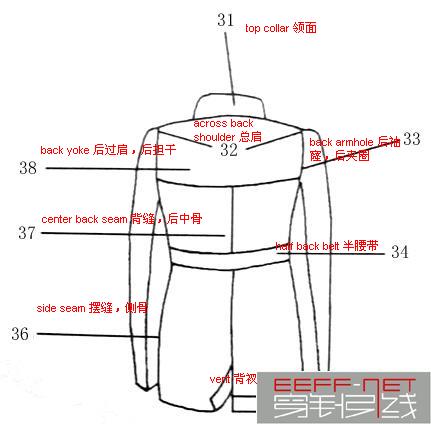 精品消费网