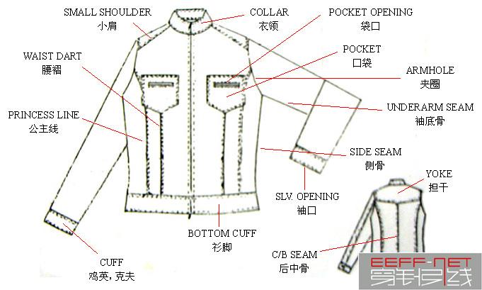 精品消费网