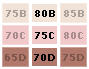 Bra Sizes
